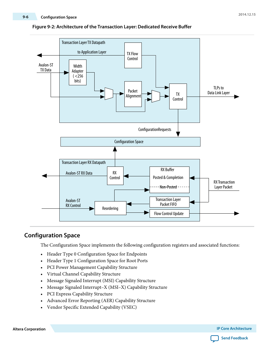 Configuration space | Altera Arria V Avalon-ST User Manual | Page 139 / 248