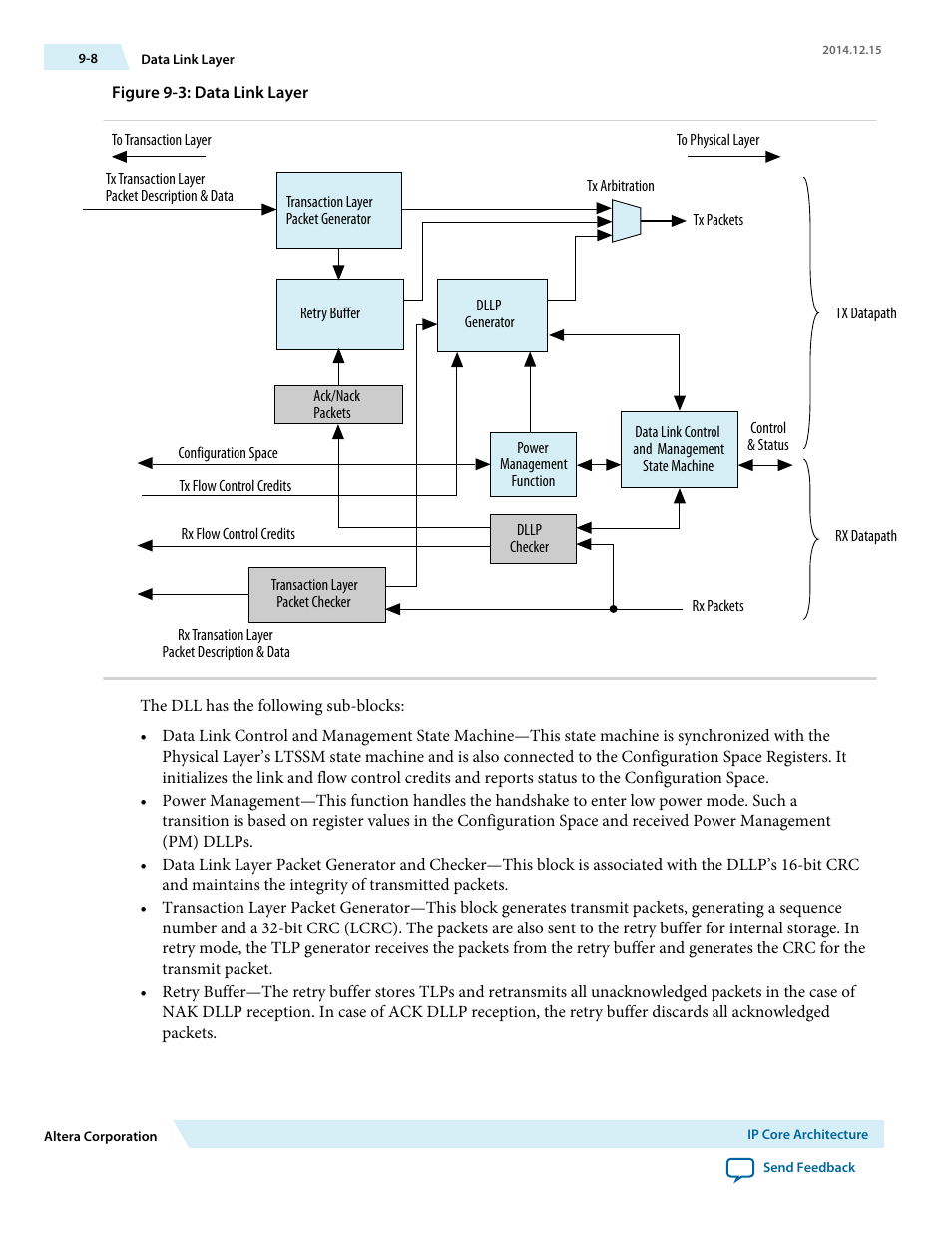 Altera Arria V Avalon-ST User Manual | Page 141 / 248