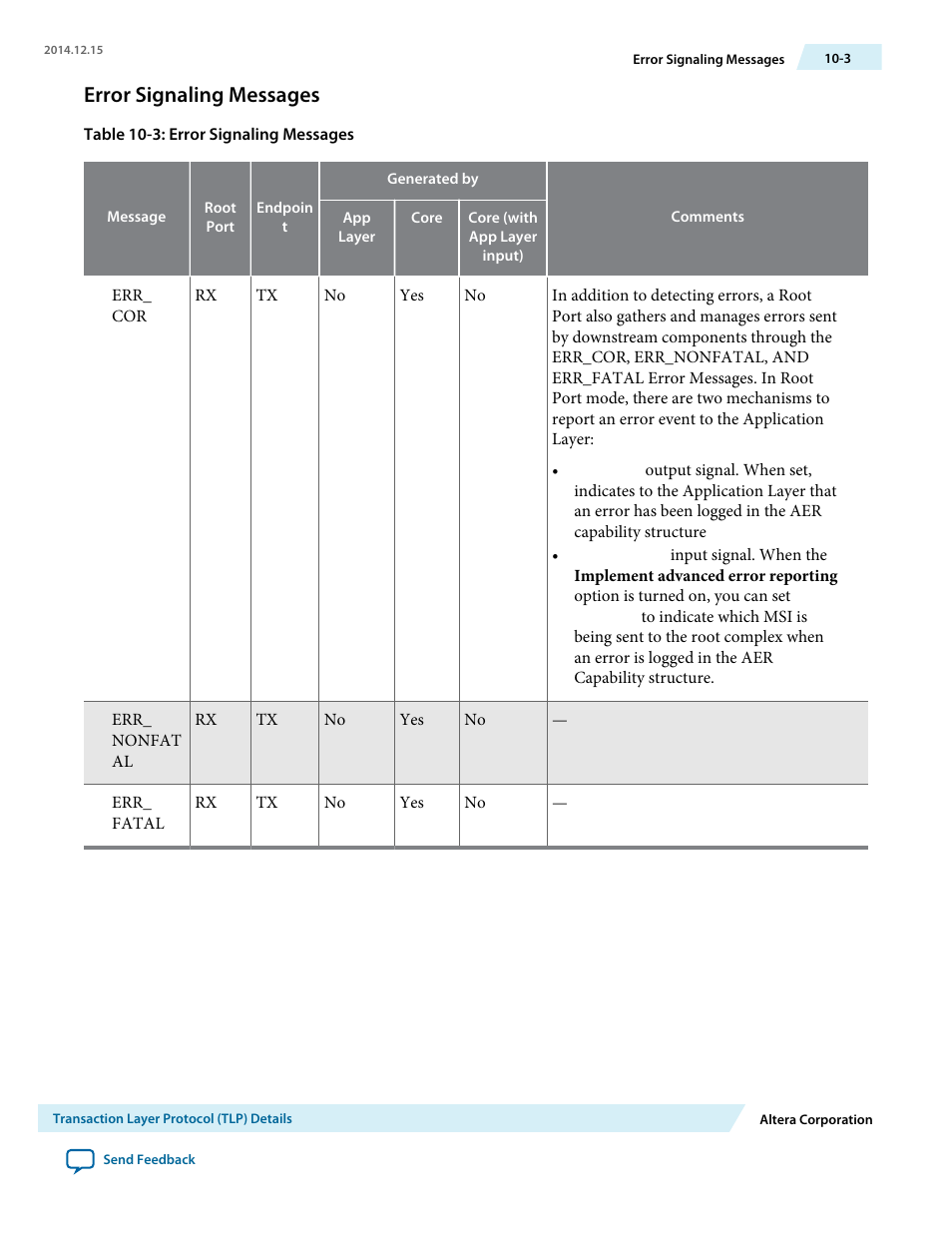 Error signaling messages | Altera Arria V Avalon-ST User Manual | Page 148 / 248