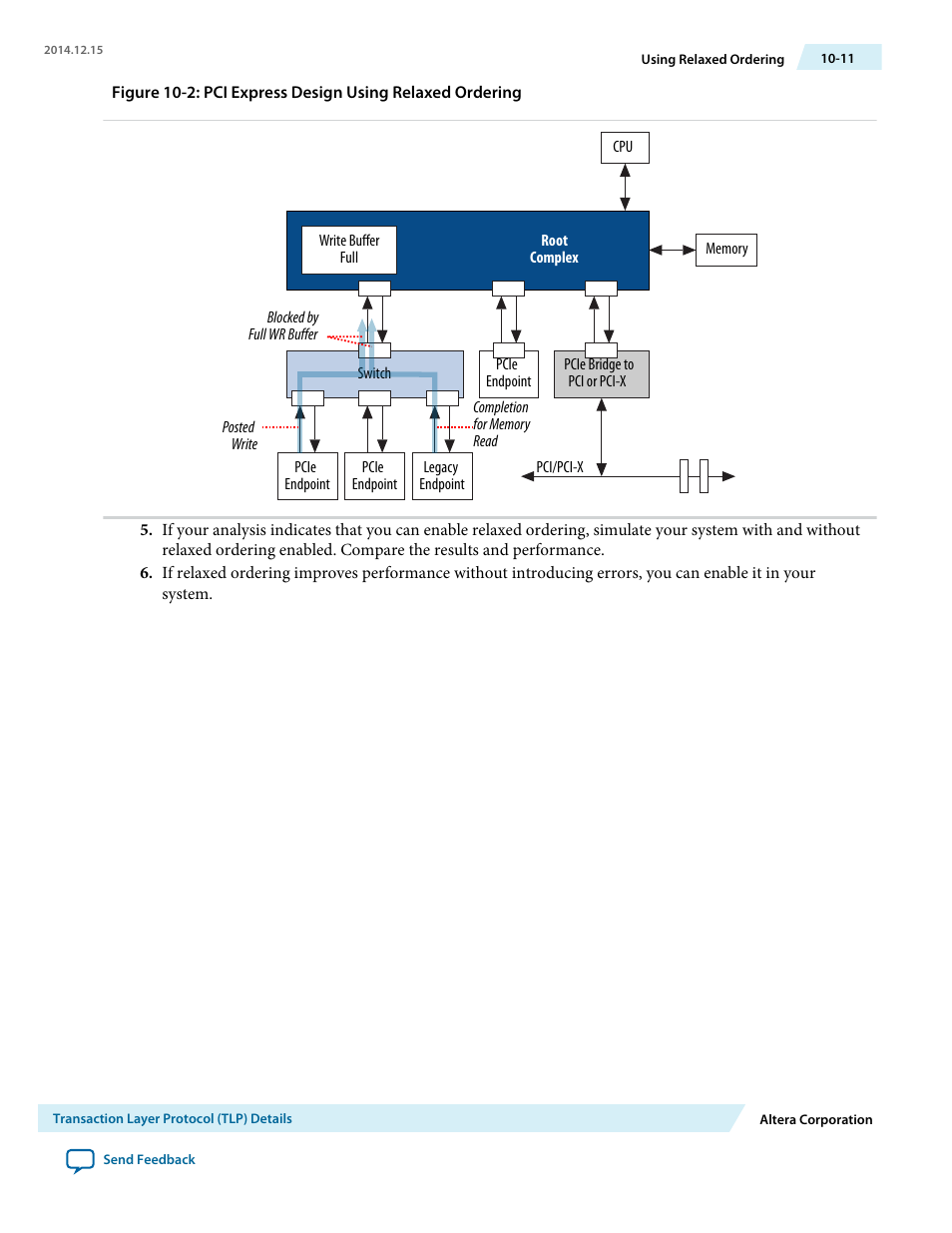 Altera Arria V Avalon-ST User Manual | Page 156 / 248