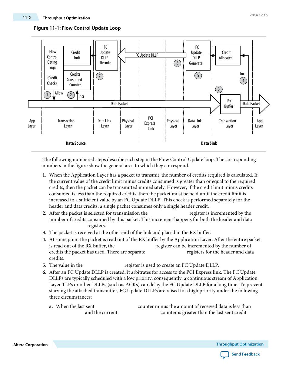 Altera Arria V Avalon-ST User Manual | Page 158 / 248