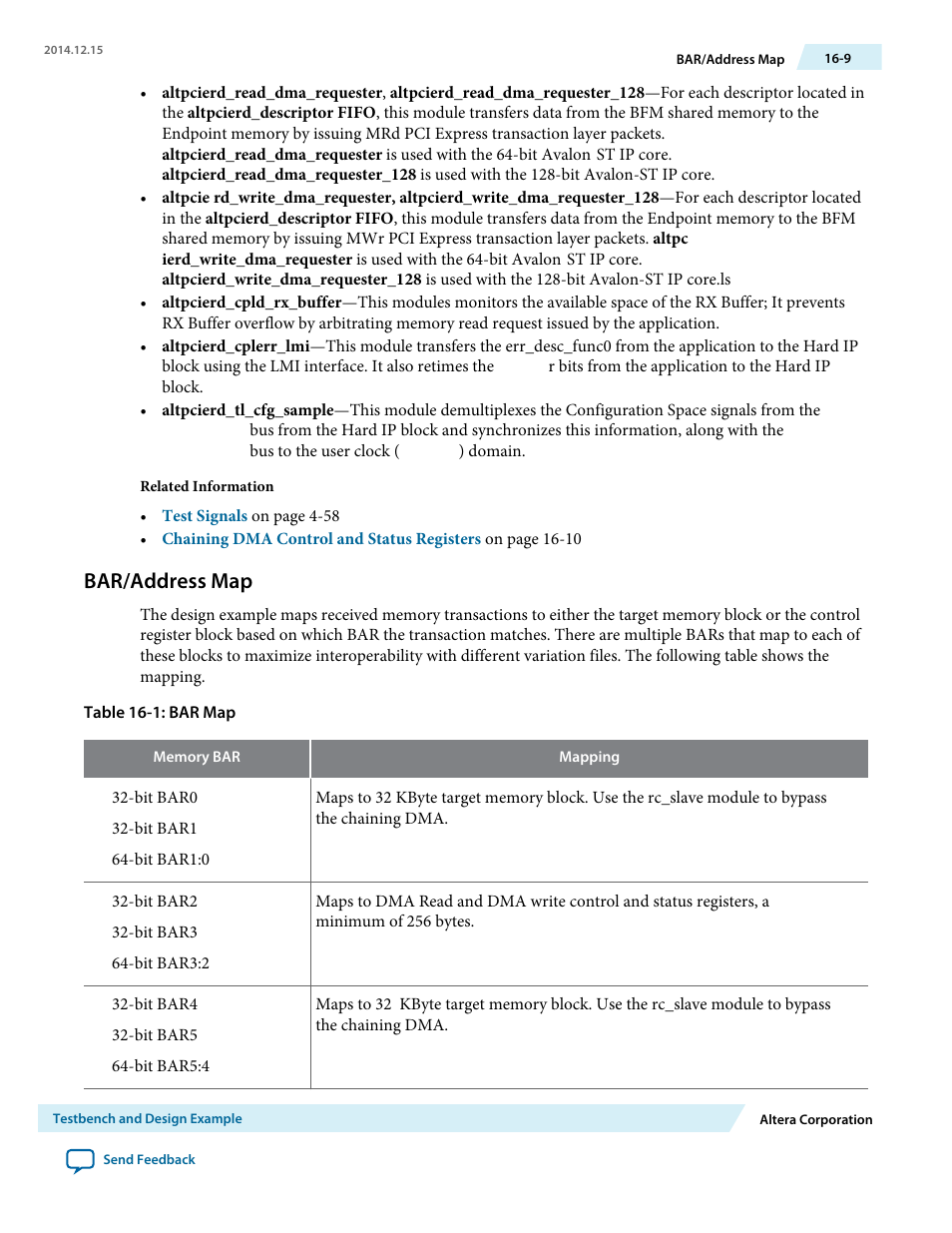 Bar/address map | Altera Arria V Avalon-ST User Manual | Page 179 / 248