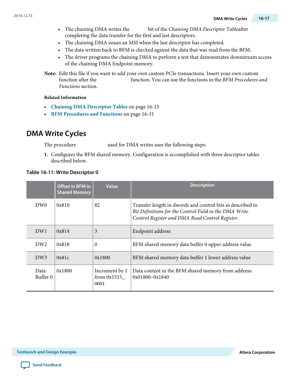 Dma write cycles | Altera Arria V Avalon-ST User Manual | Page 187 / 248