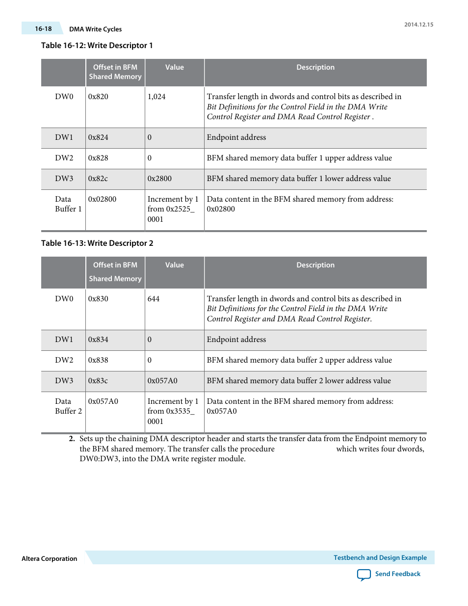 Altera Arria V Avalon-ST User Manual | Page 188 / 248