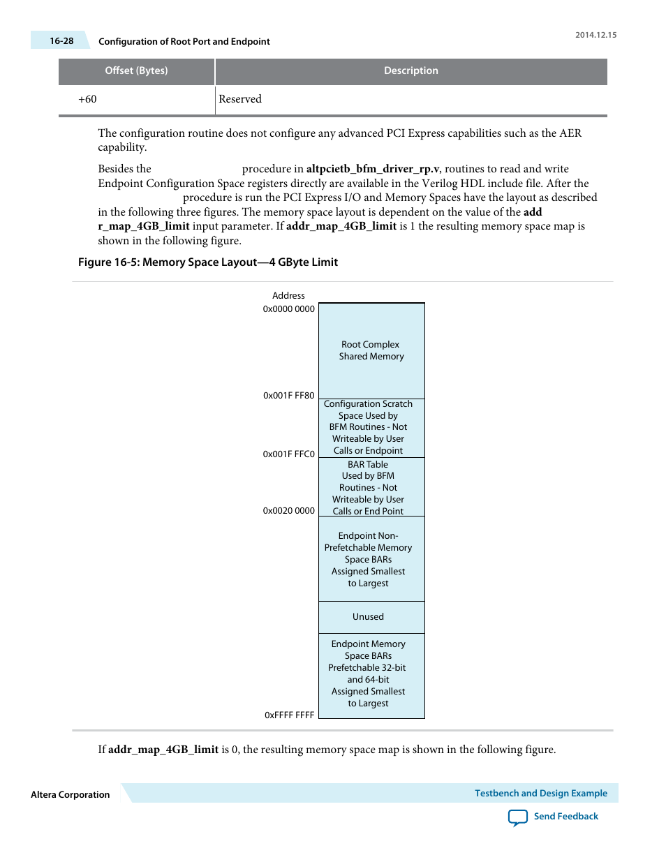 Altera Arria V Avalon-ST User Manual | Page 198 / 248