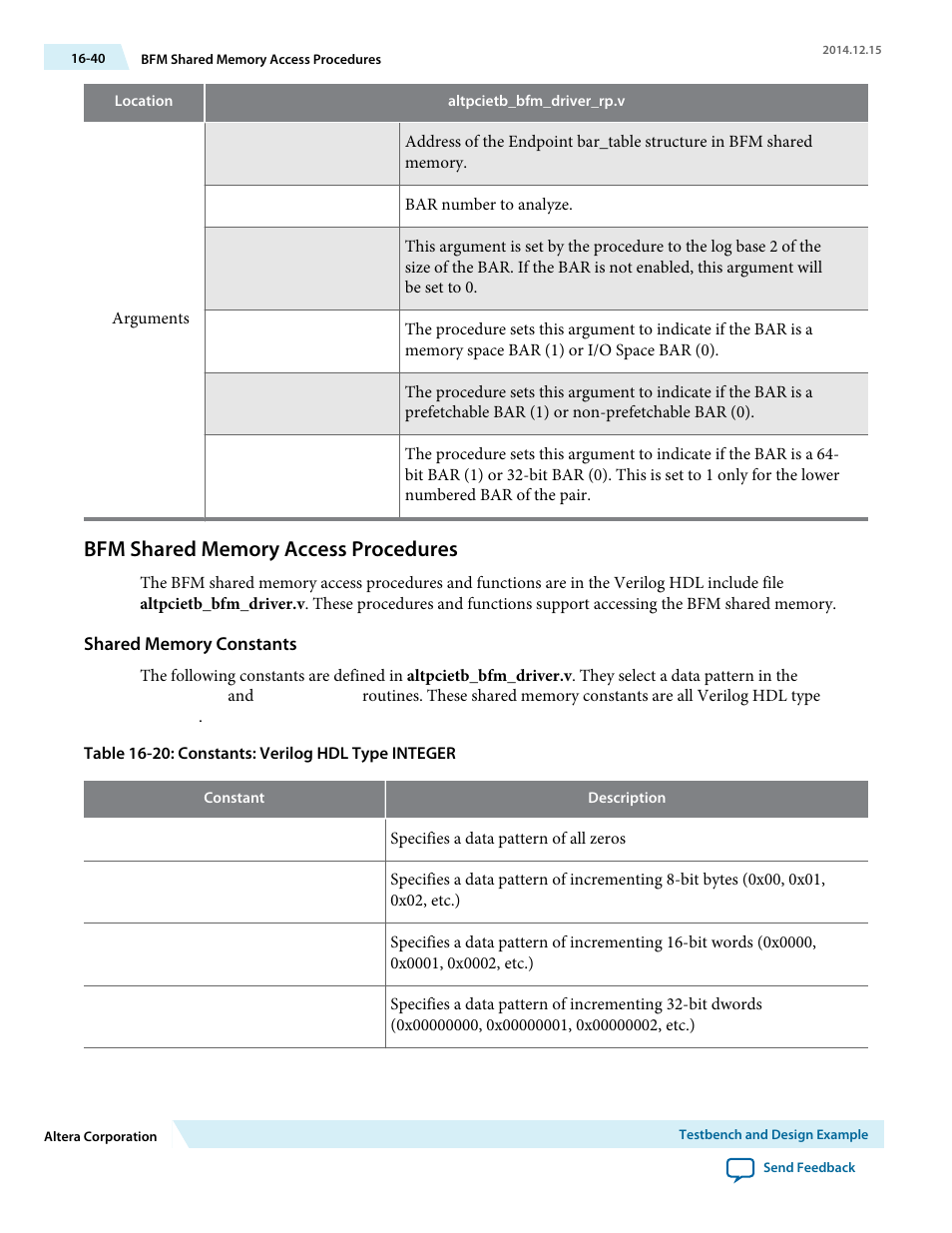 Bfm shared memory access procedures, Shared memory constants | Altera Arria V Avalon-ST User Manual | Page 210 / 248