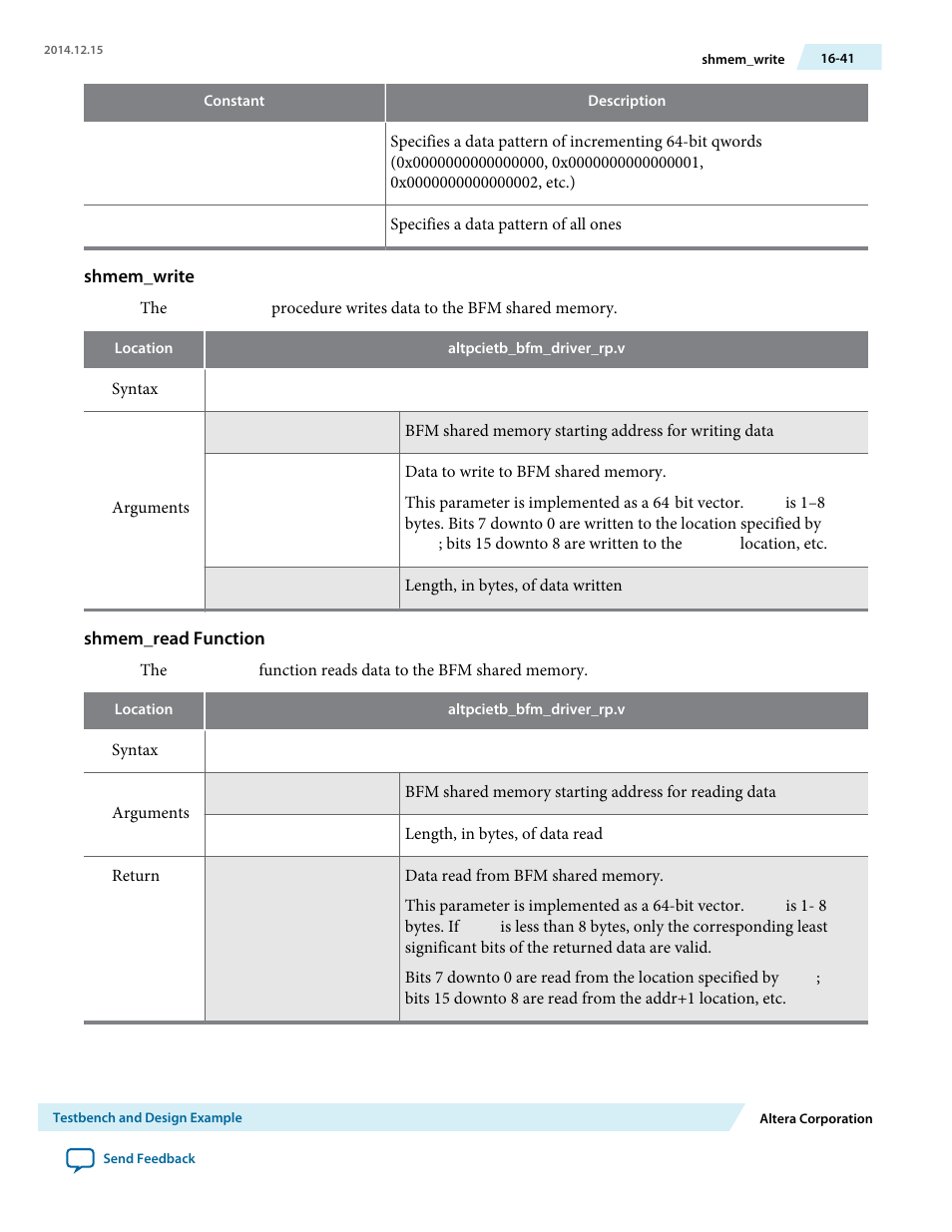 Shmem_write, Shmem_read function | Altera Arria V Avalon-ST User Manual | Page 211 / 248