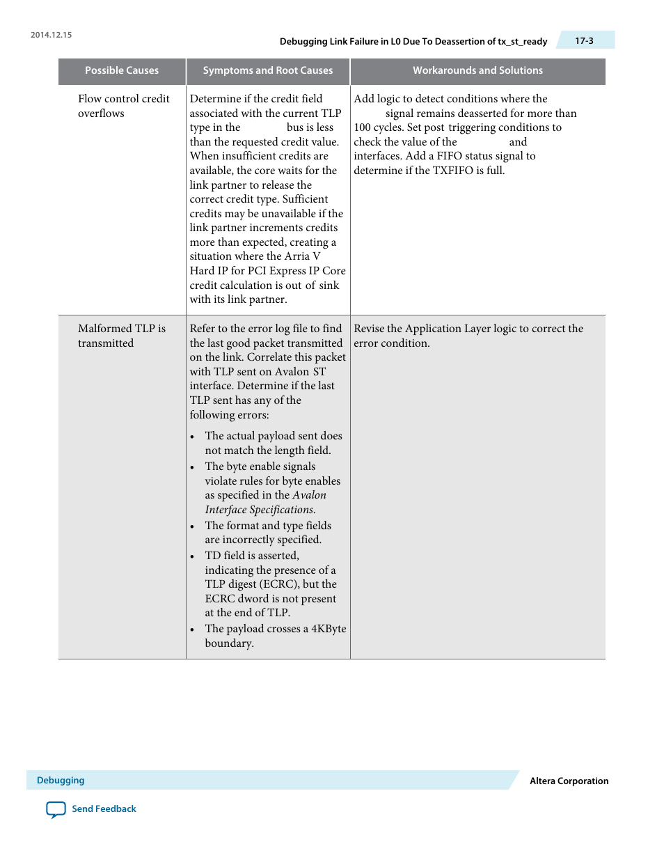 Altera Arria V Avalon-ST User Manual | Page 231 / 248