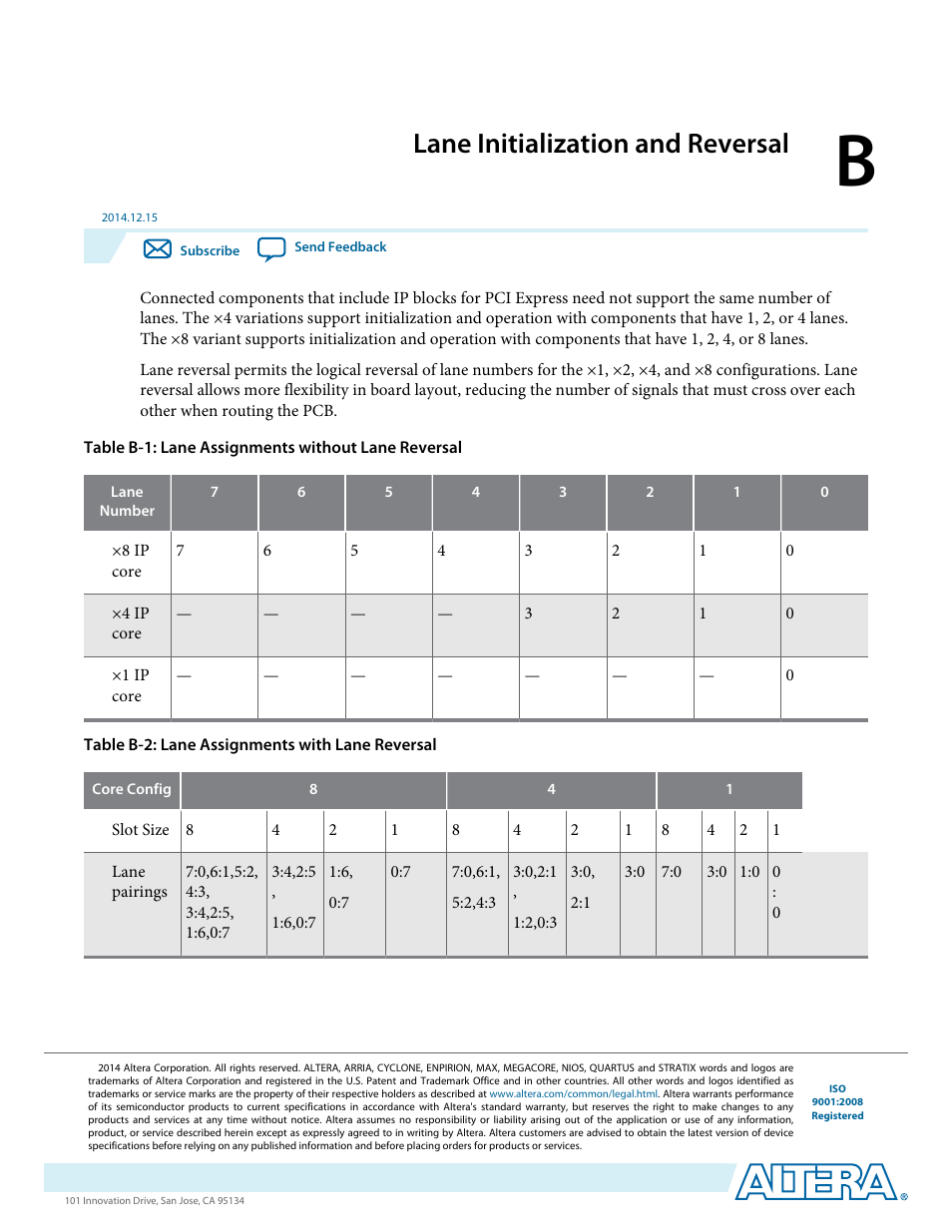 B. lane initialization and reversal, Lane initialization and reversal | Altera Arria V Avalon-ST User Manual | Page 241 / 248