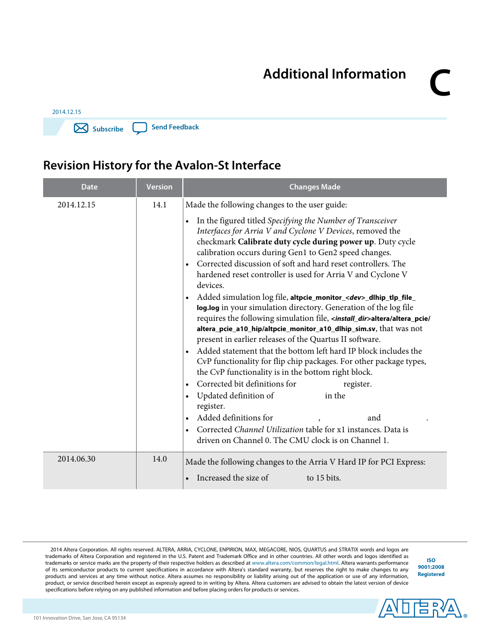 C. additional information, Revision history for the avalon-st interface, Additional information | Altera Arria V Avalon-ST User Manual | Page 243 / 248