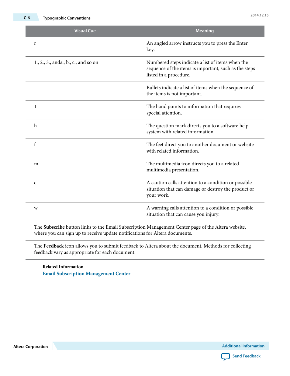 Altera Arria V Avalon-ST User Manual | Page 248 / 248