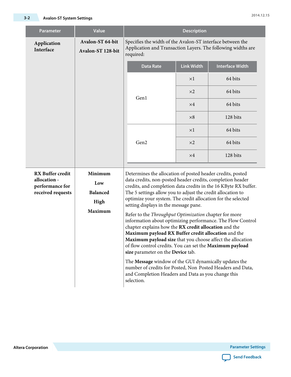 Altera Arria V Avalon-ST User Manual | Page 25 / 248