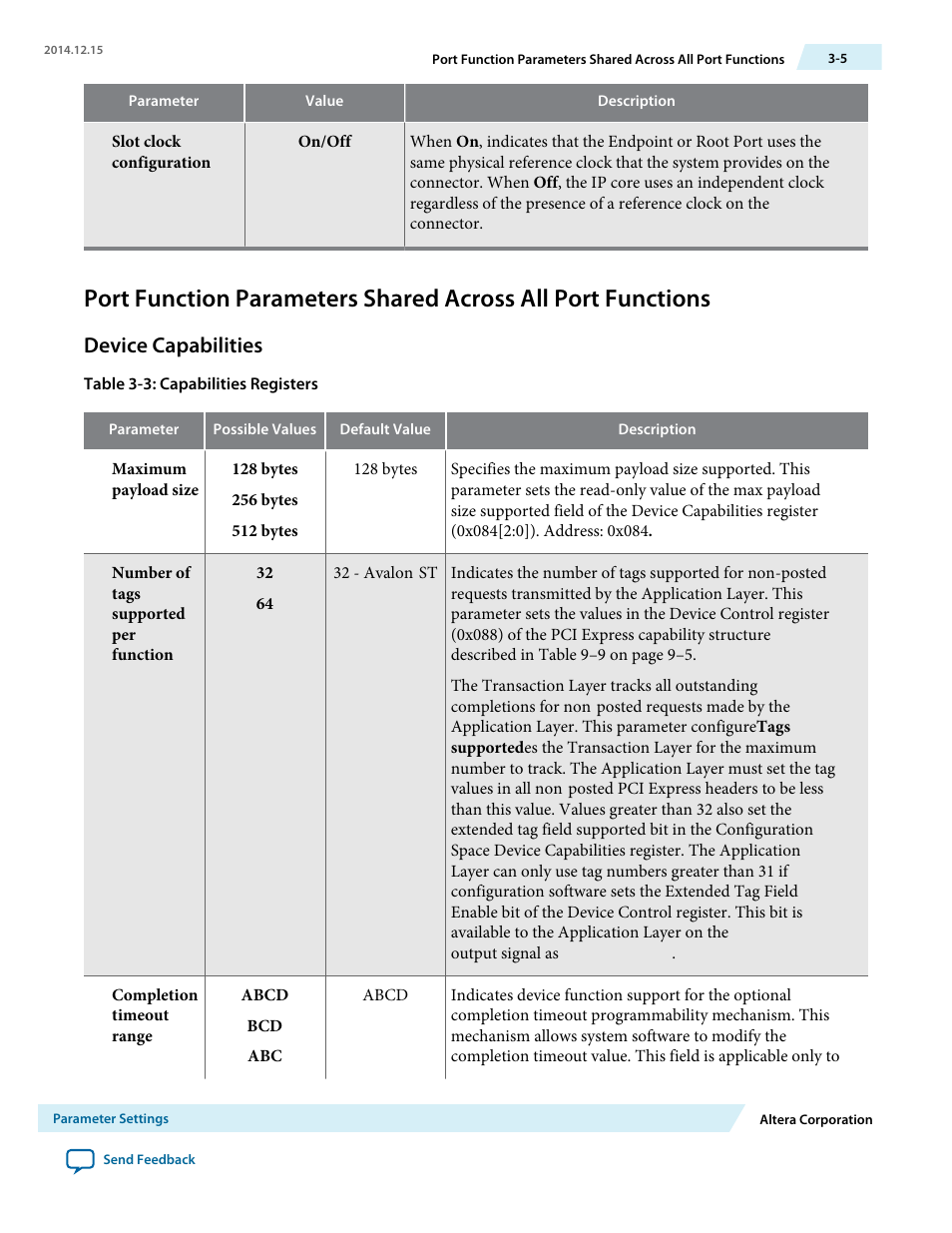 Device capabilities | Altera Arria V Avalon-ST User Manual | Page 28 / 248