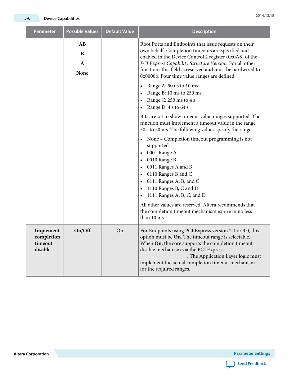 Altera Arria V Avalon-ST User Manual | Page 29 / 248