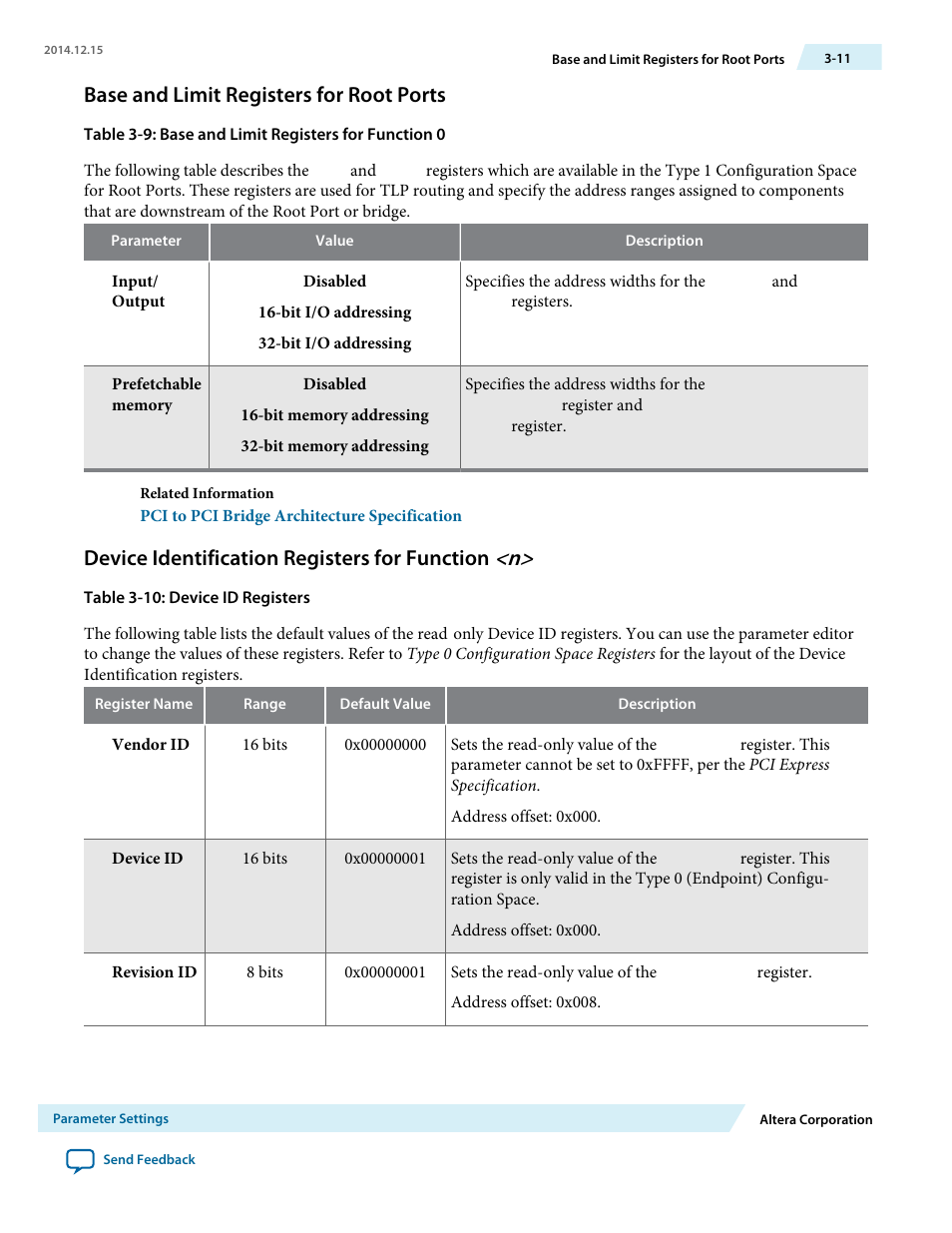 Base and limit registers for root ports, Device identification registers for function <n, Device identification registers for function | Altera Arria V Avalon-ST User Manual | Page 34 / 248