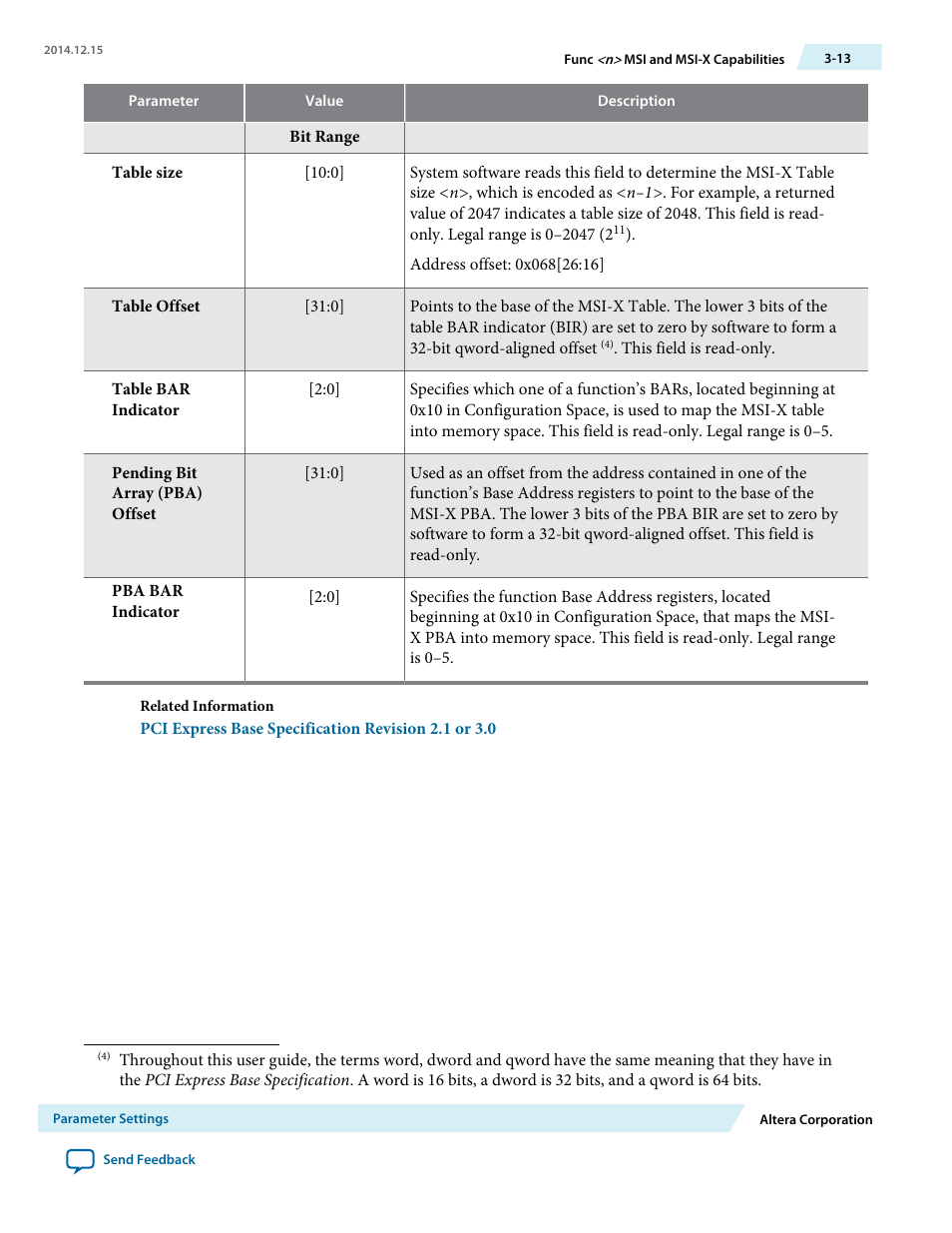 Altera Arria V Avalon-ST User Manual | Page 36 / 248