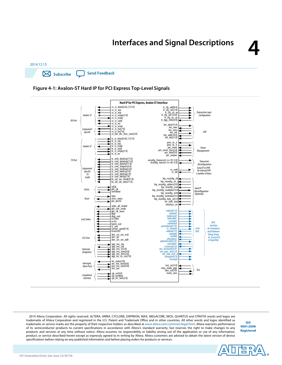 Interfaces and signal descriptions, Subscribe send feedback | Altera Arria V Avalon-ST User Manual | Page 38 / 248