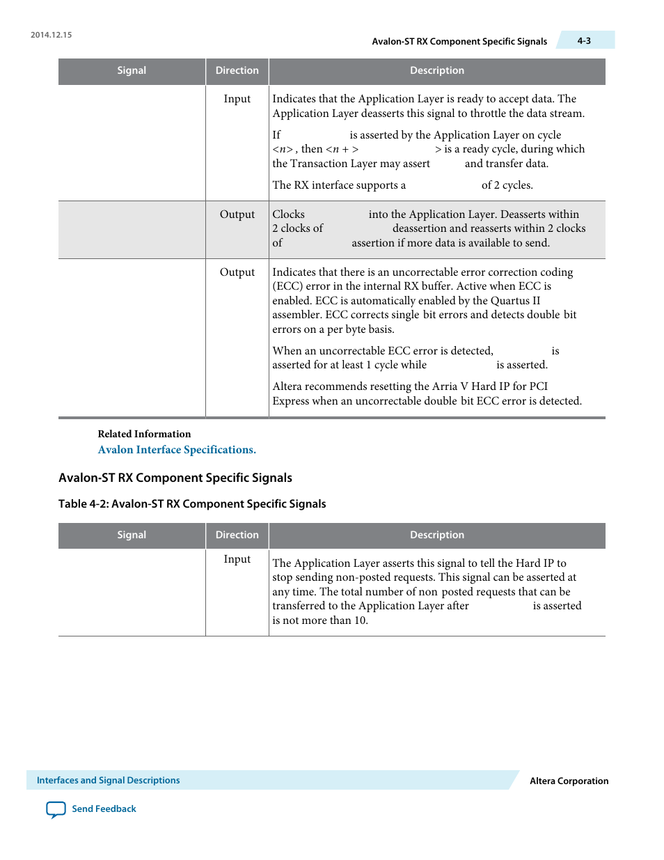 Avalon‑st rx component specific signals | Altera Arria V Avalon-ST User Manual | Page 40 / 248