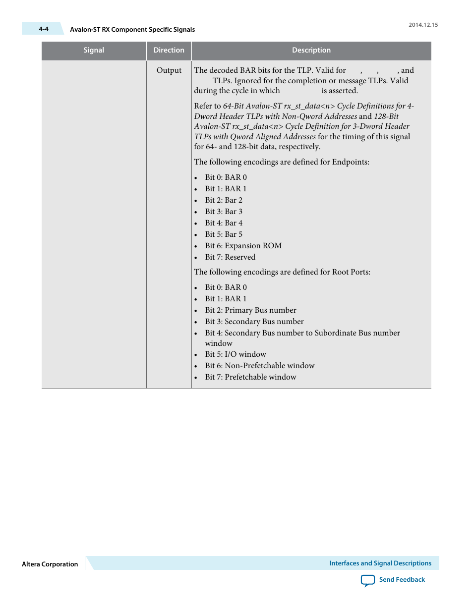 Altera Arria V Avalon-ST User Manual | Page 41 / 248