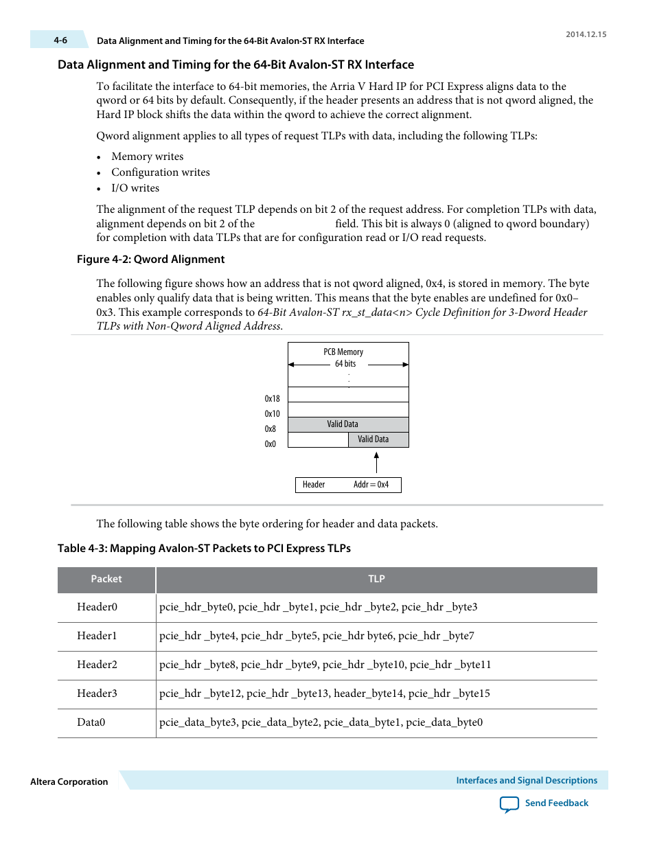 Altera Arria V Avalon-ST User Manual | Page 43 / 248