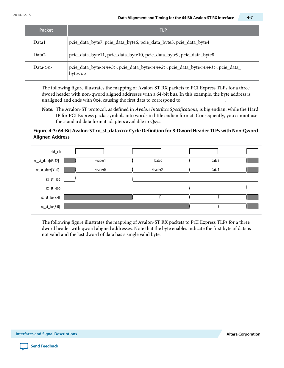 Altera Arria V Avalon-ST User Manual | Page 44 / 248