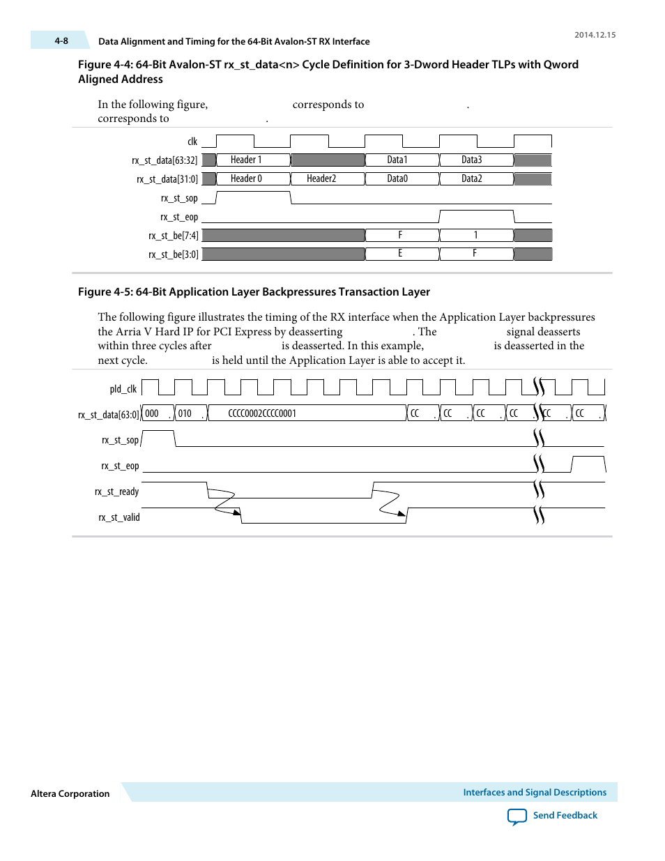 Altera Arria V Avalon-ST User Manual | Page 45 / 248