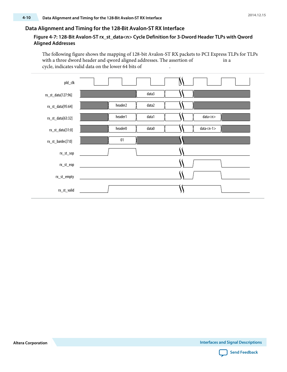 Altera Arria V Avalon-ST User Manual | Page 47 / 248
