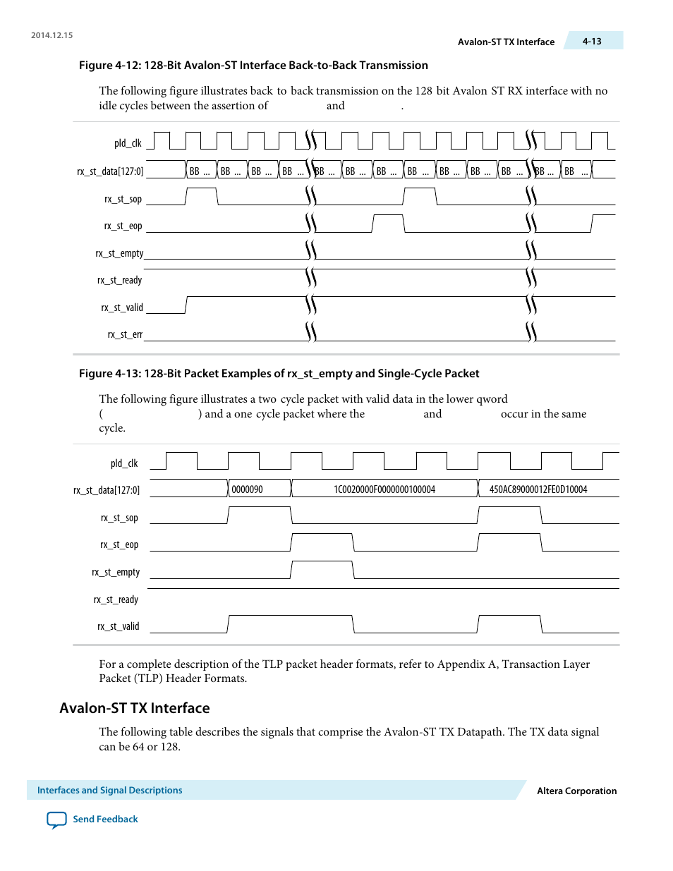 Avalon-st tx interface | Altera Arria V Avalon-ST User Manual | Page 50 / 248