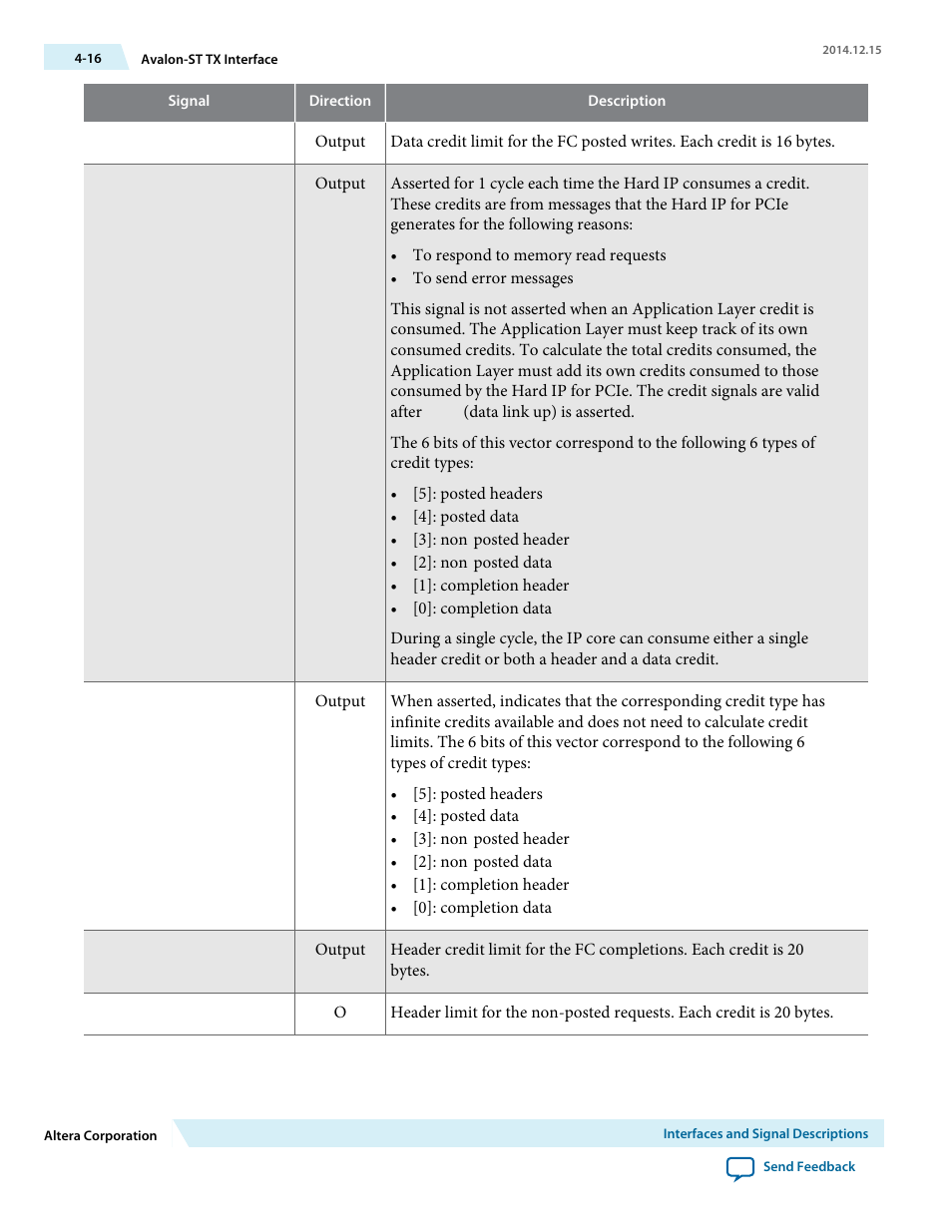 Altera Arria V Avalon-ST User Manual | Page 53 / 248