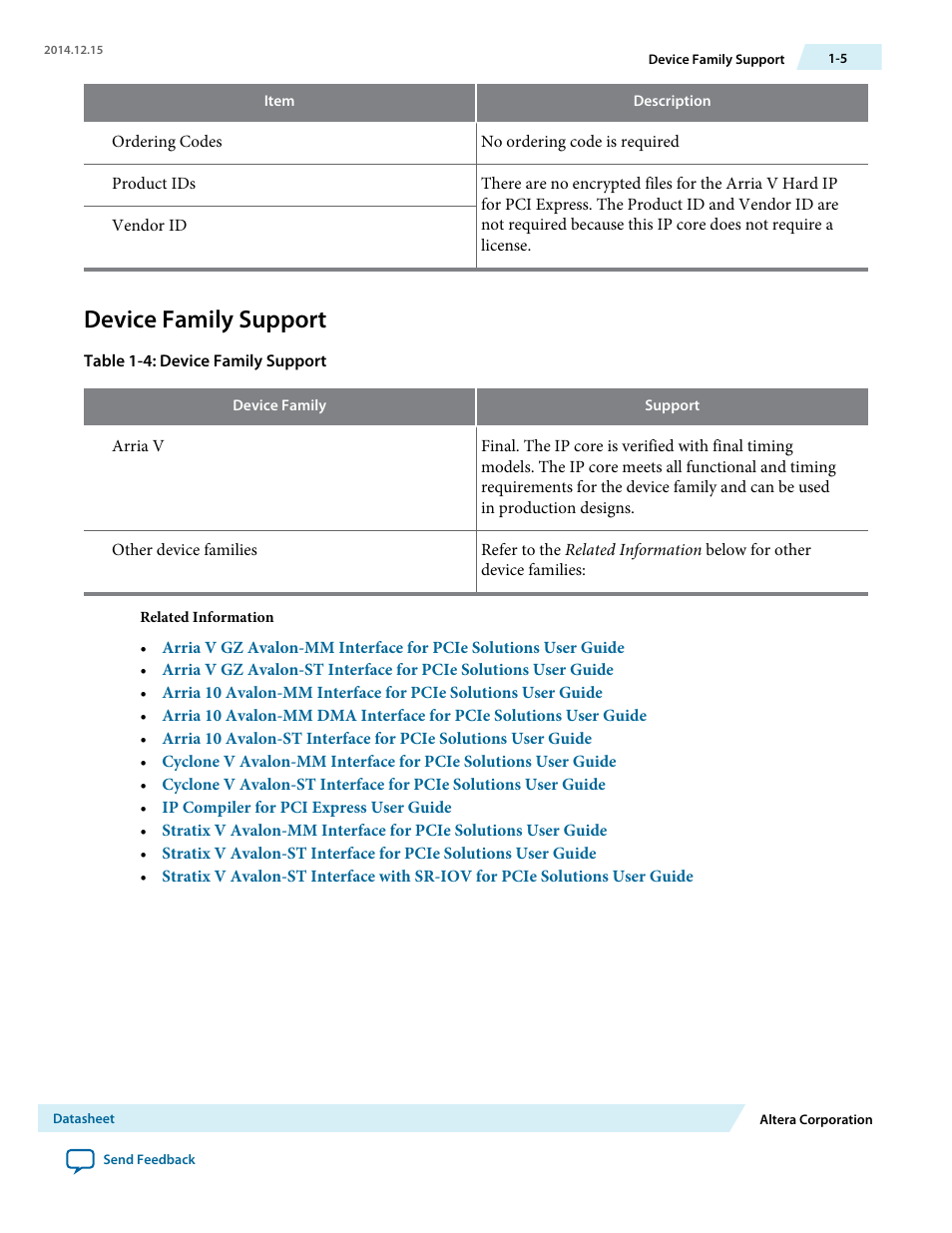 Device family support | Altera Arria V Avalon-ST User Manual | Page 6 / 248