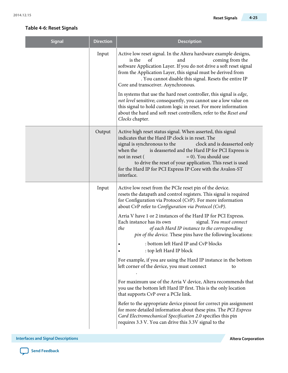 Altera Arria V Avalon-ST User Manual | Page 62 / 248