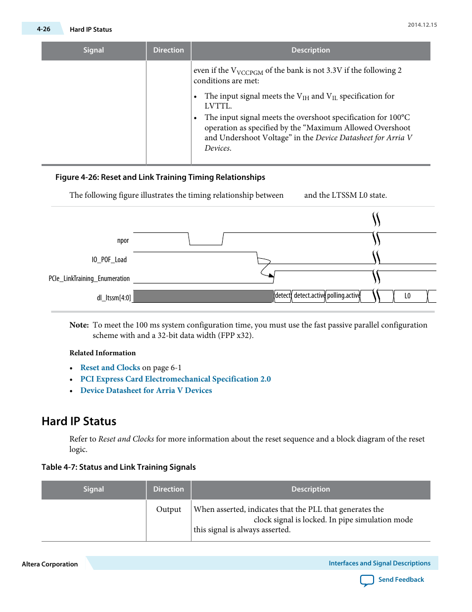 Hard ip status | Altera Arria V Avalon-ST User Manual | Page 63 / 248