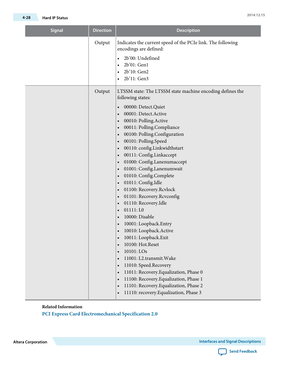 Altera Arria V Avalon-ST User Manual | Page 65 / 248