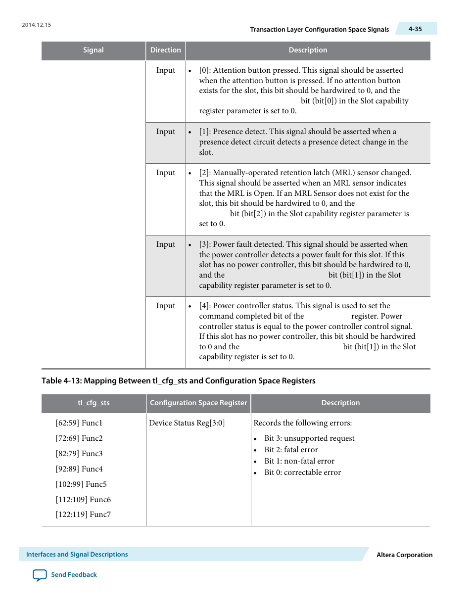 Altera Arria V Avalon-ST User Manual | Page 72 / 248