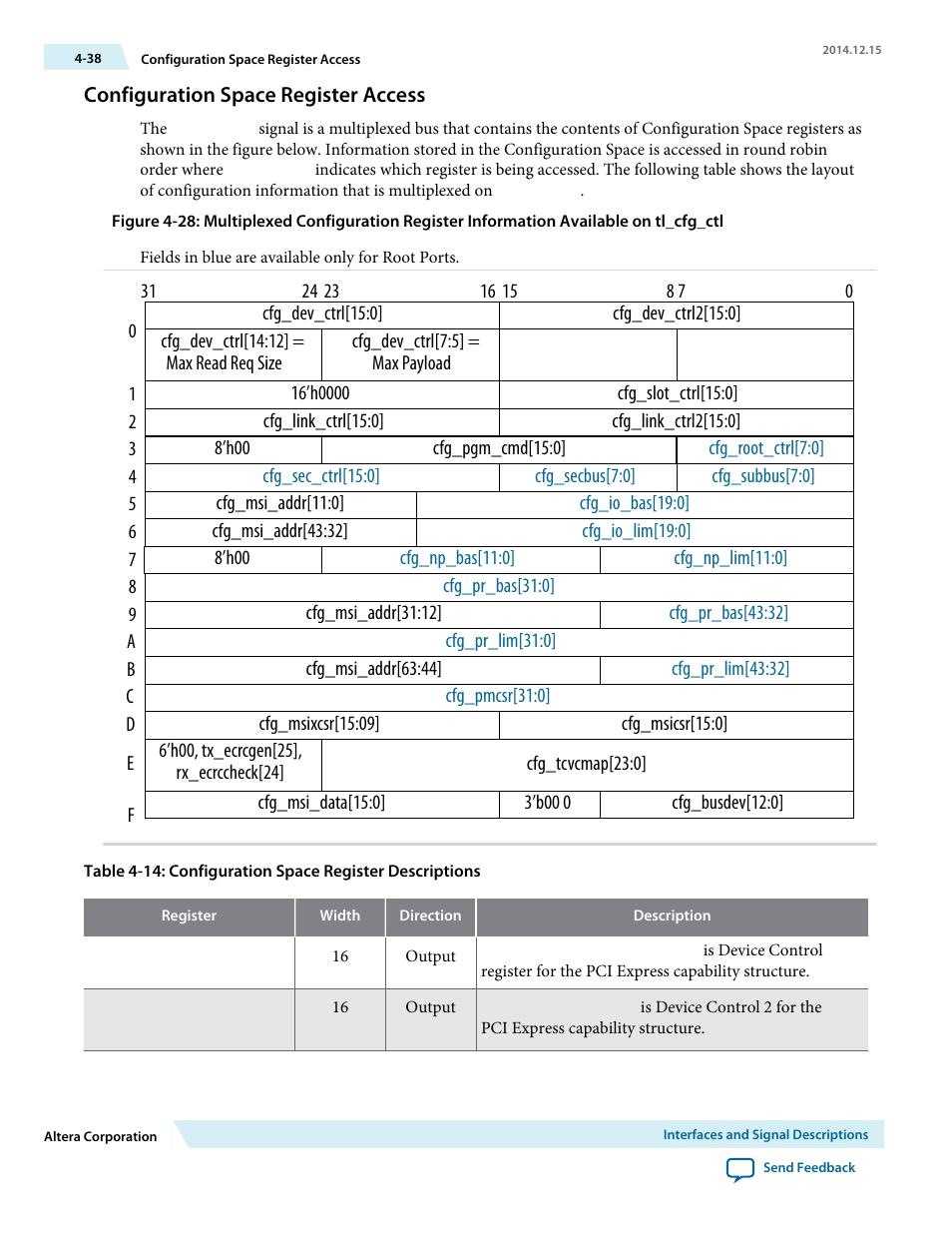 Configuration space register access | Altera Arria V Avalon-ST User Manual | Page 75 / 248