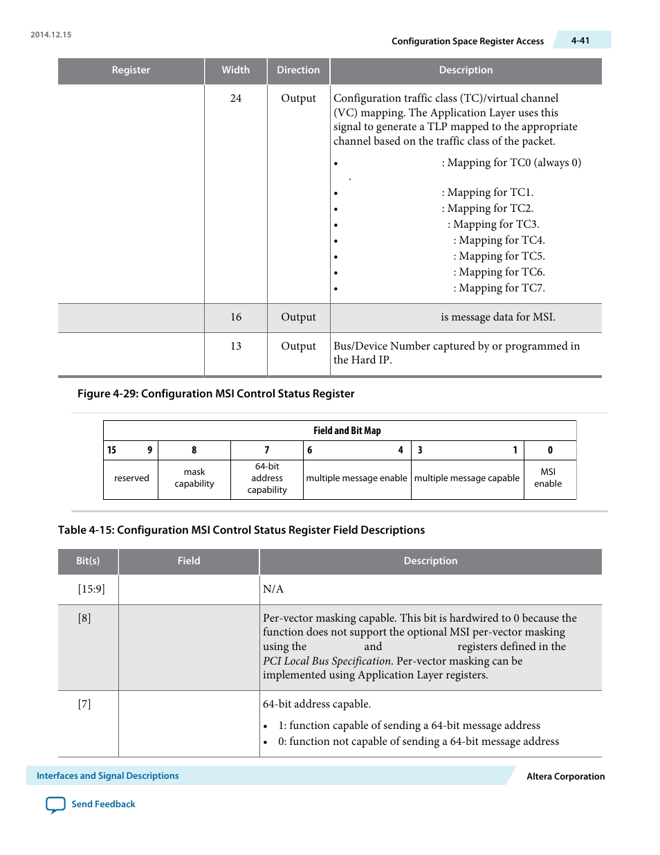 Altera Arria V Avalon-ST User Manual | Page 78 / 248