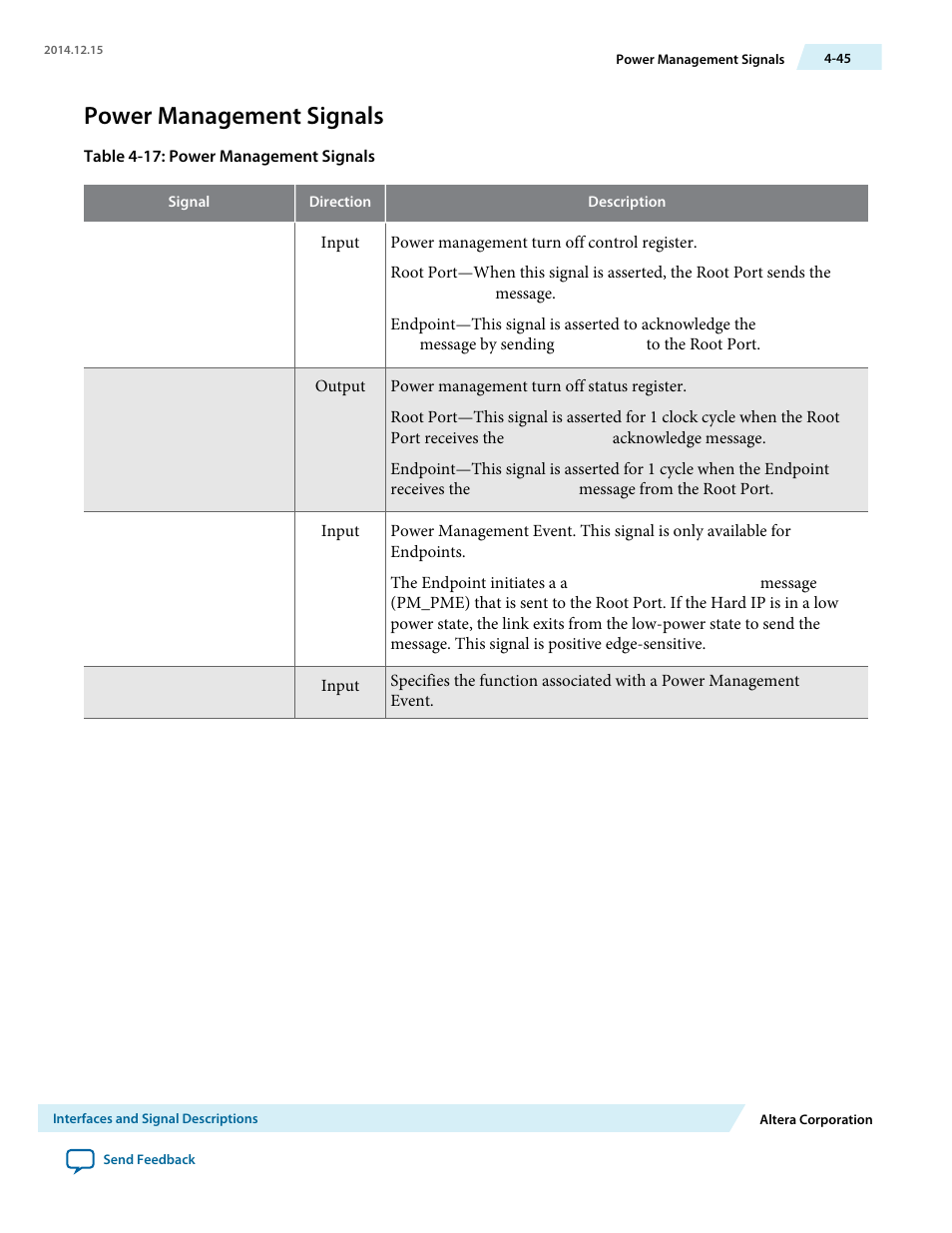 Power management signals | Altera Arria V Avalon-ST User Manual | Page 82 / 248