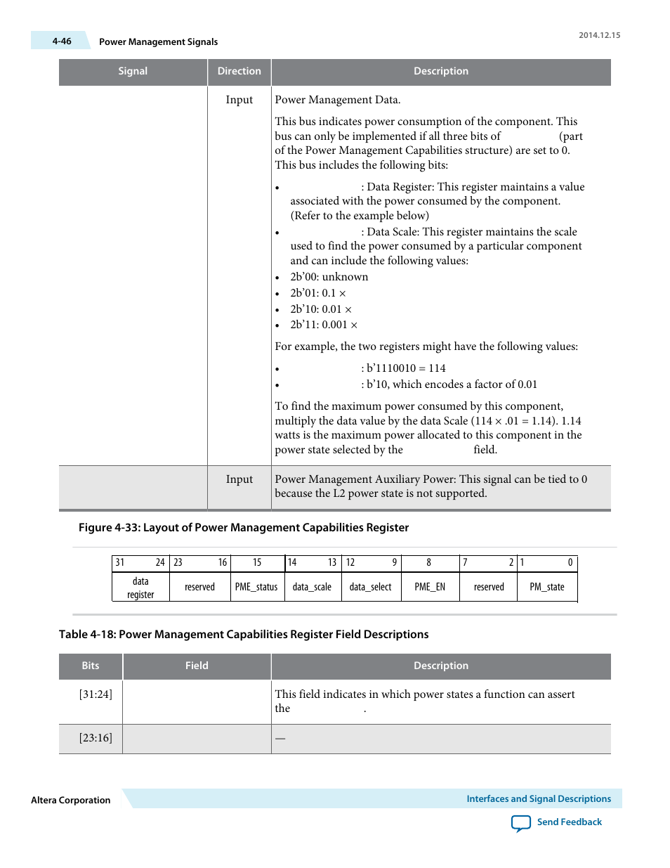 Altera Arria V Avalon-ST User Manual | Page 83 / 248