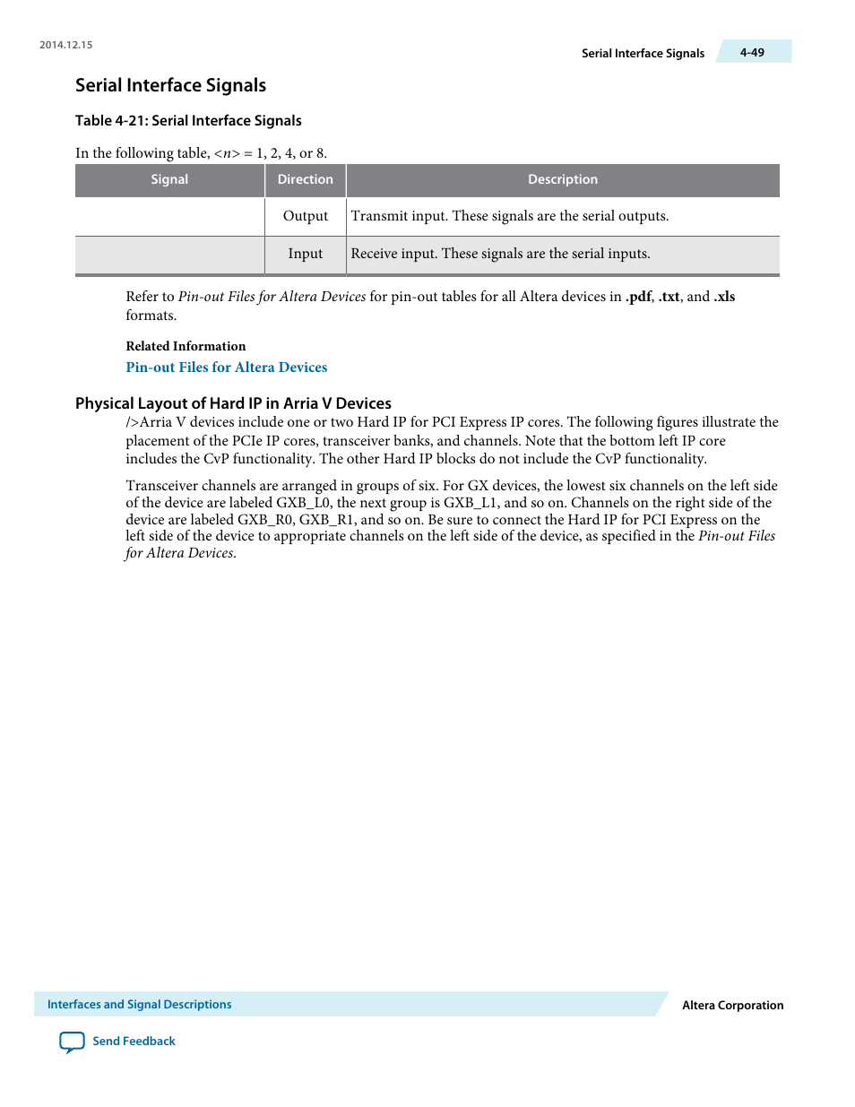 Serial interface signals, Physical layout of hard ip in arria v devices | Altera Arria V Avalon-ST User Manual | Page 86 / 248