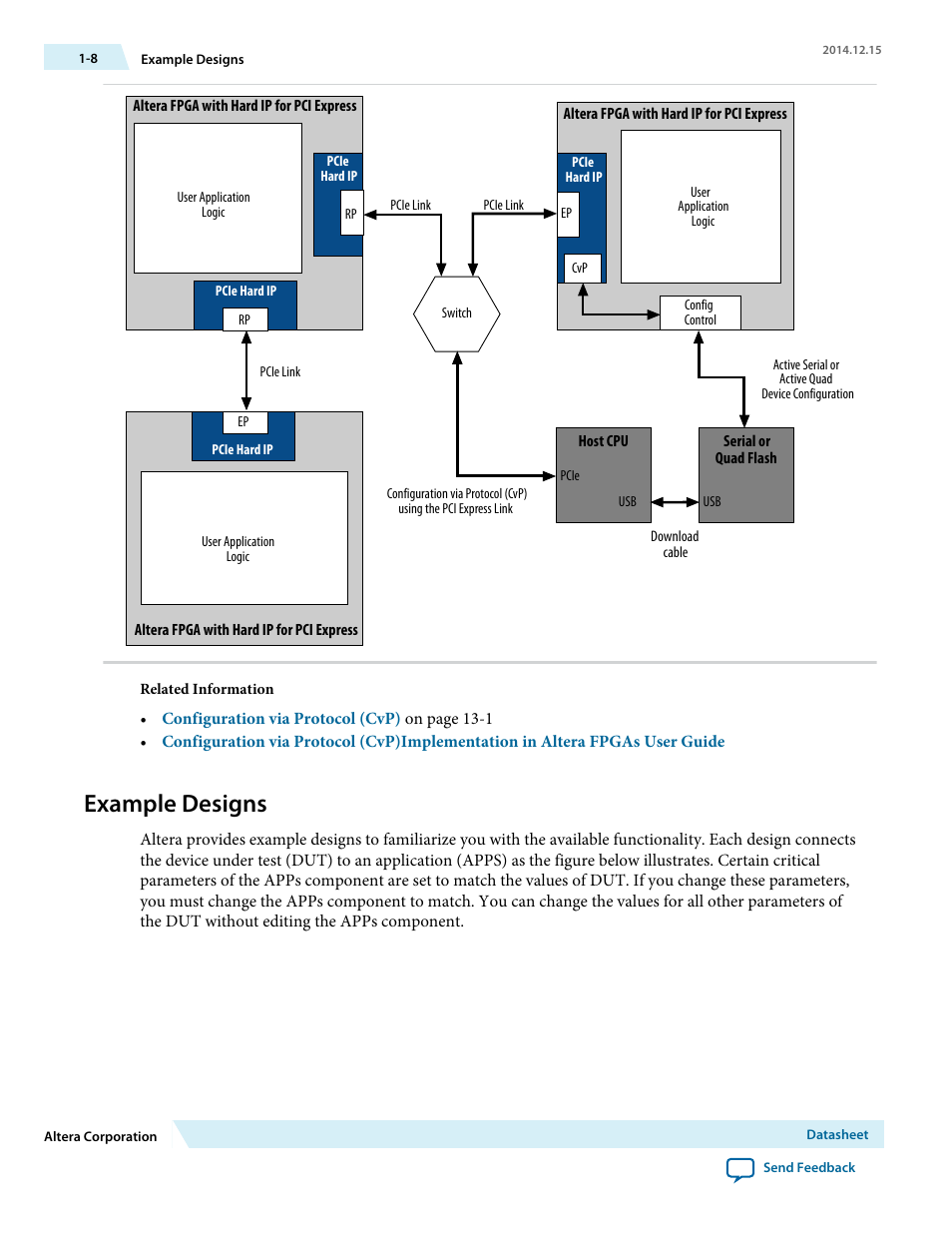 Example designs | Altera Arria V Avalon-ST User Manual | Page 9 / 248