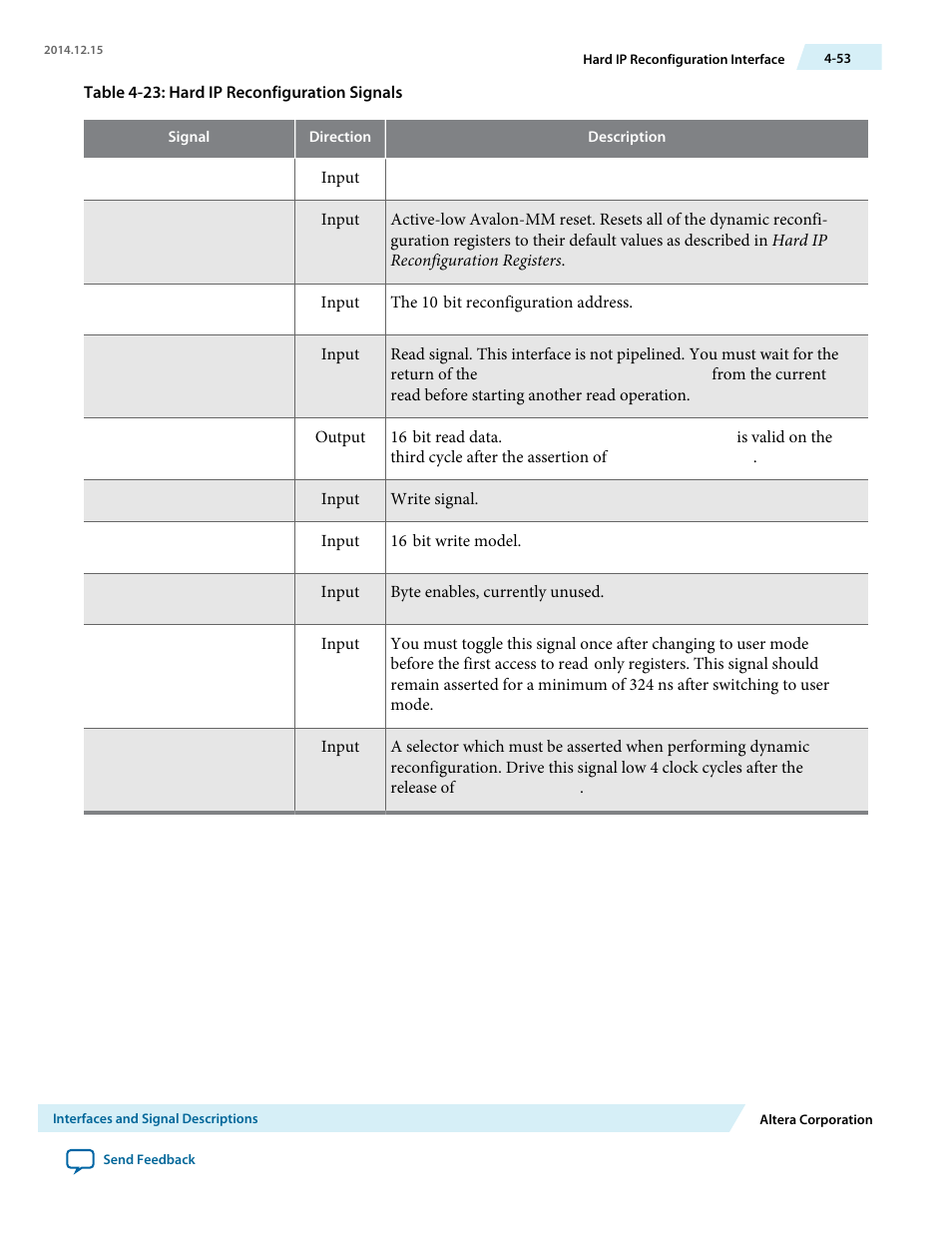 Altera Arria V Avalon-ST User Manual | Page 90 / 248