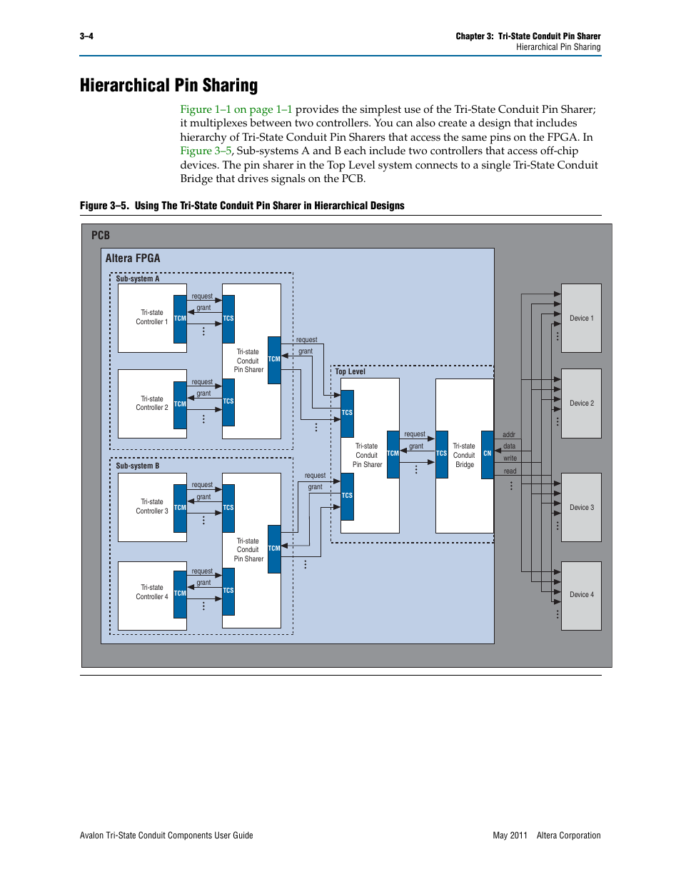 Hierarchical pin sharing, Hierarchical pin sharing –4, Altera fpga | Altera Avalon Tri-State Conduit Components User Manual | Page 16 / 18