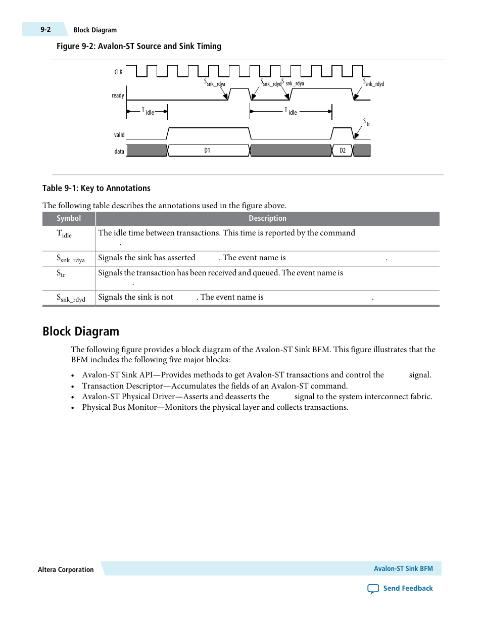 Block diagram, Block diagram -2 | Altera Avalon Verification IP Suite User Manual | Page 128 / 224