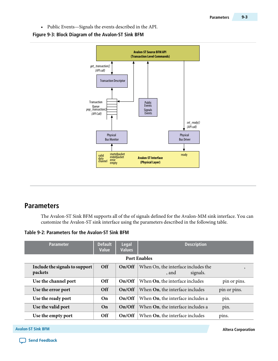 Parameters, Parameters -3 | Altera Avalon Verification IP Suite User Manual | Page 129 / 224