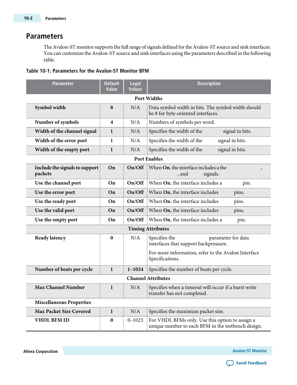 Parameters, Parameters -2 | Altera Avalon Verification IP Suite User Manual | Page 138 / 224