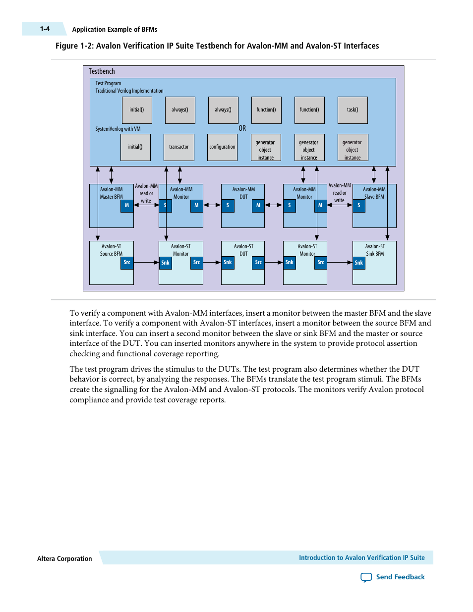 Testbench | Altera Avalon Verification IP Suite User Manual | Page 15 / 224