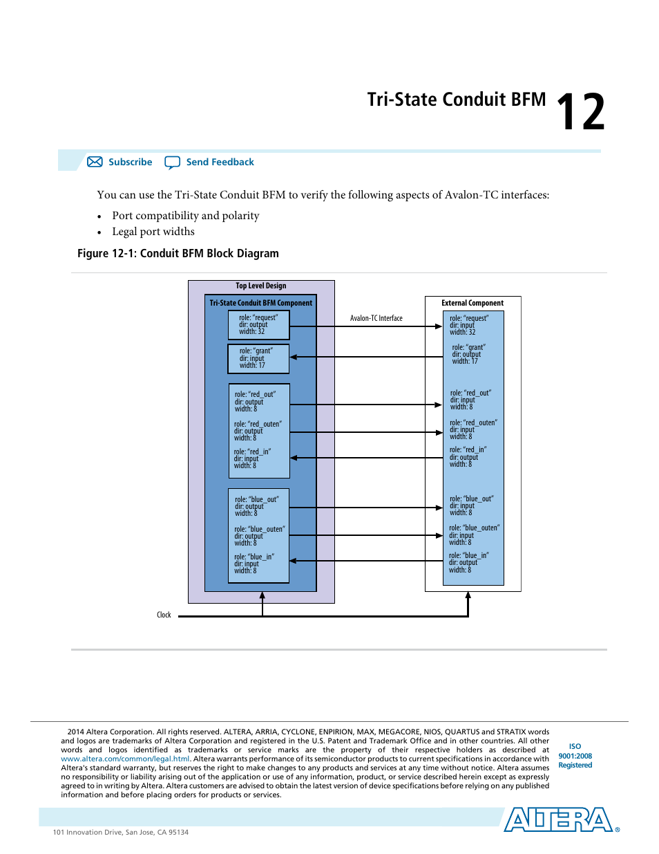 Tri-state conduit bfm, Tri-state conduit bfm -1 | Altera Avalon Verification IP Suite User Manual | Page 160 / 224