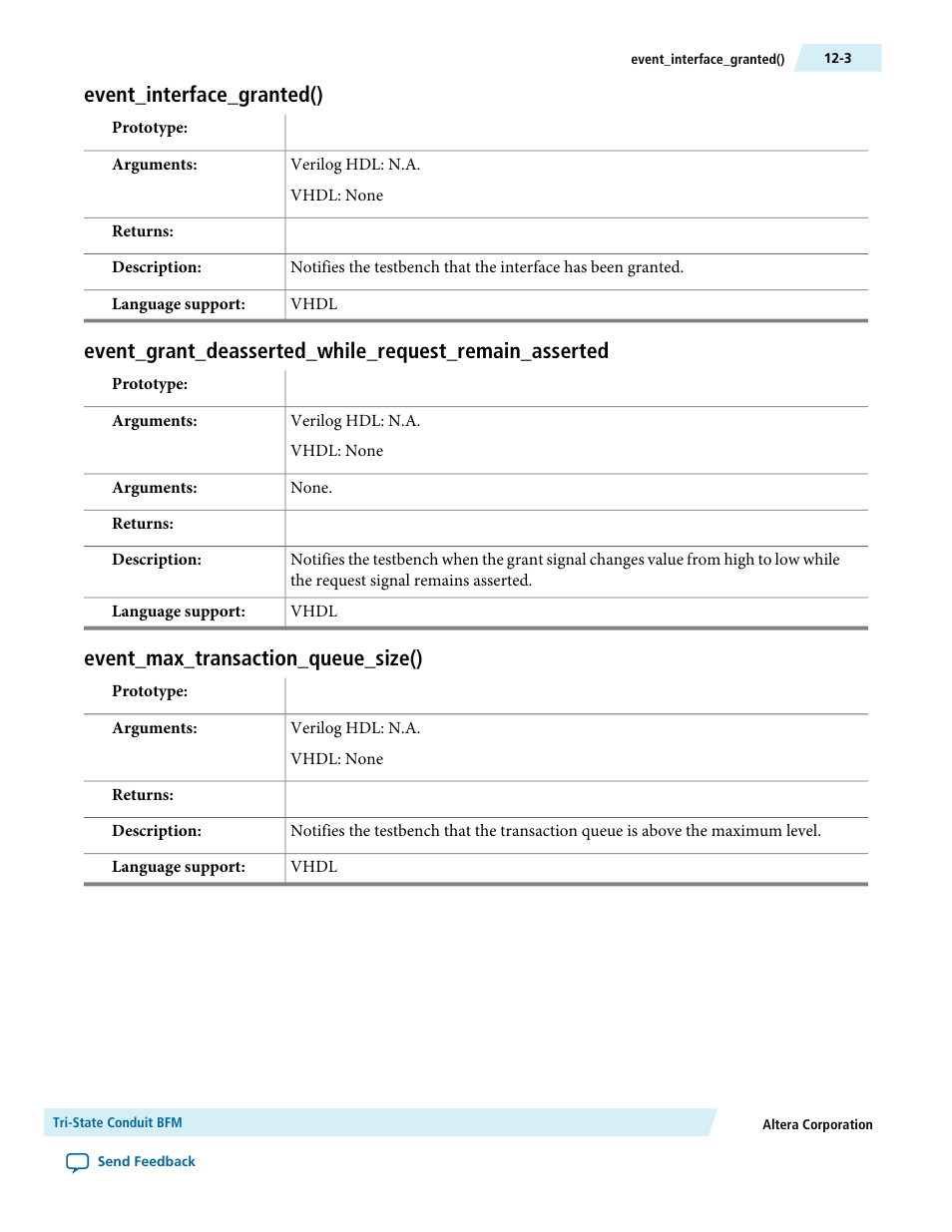 Event_interface_granted(), Event_max_transaction_queue_size() | Altera Avalon Verification IP Suite User Manual | Page 162 / 224
