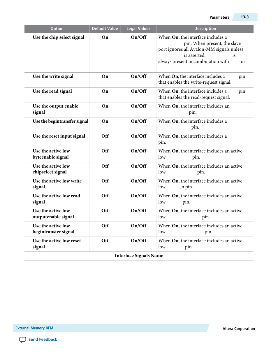 Altera Avalon Verification IP Suite User Manual | Page 172 / 224