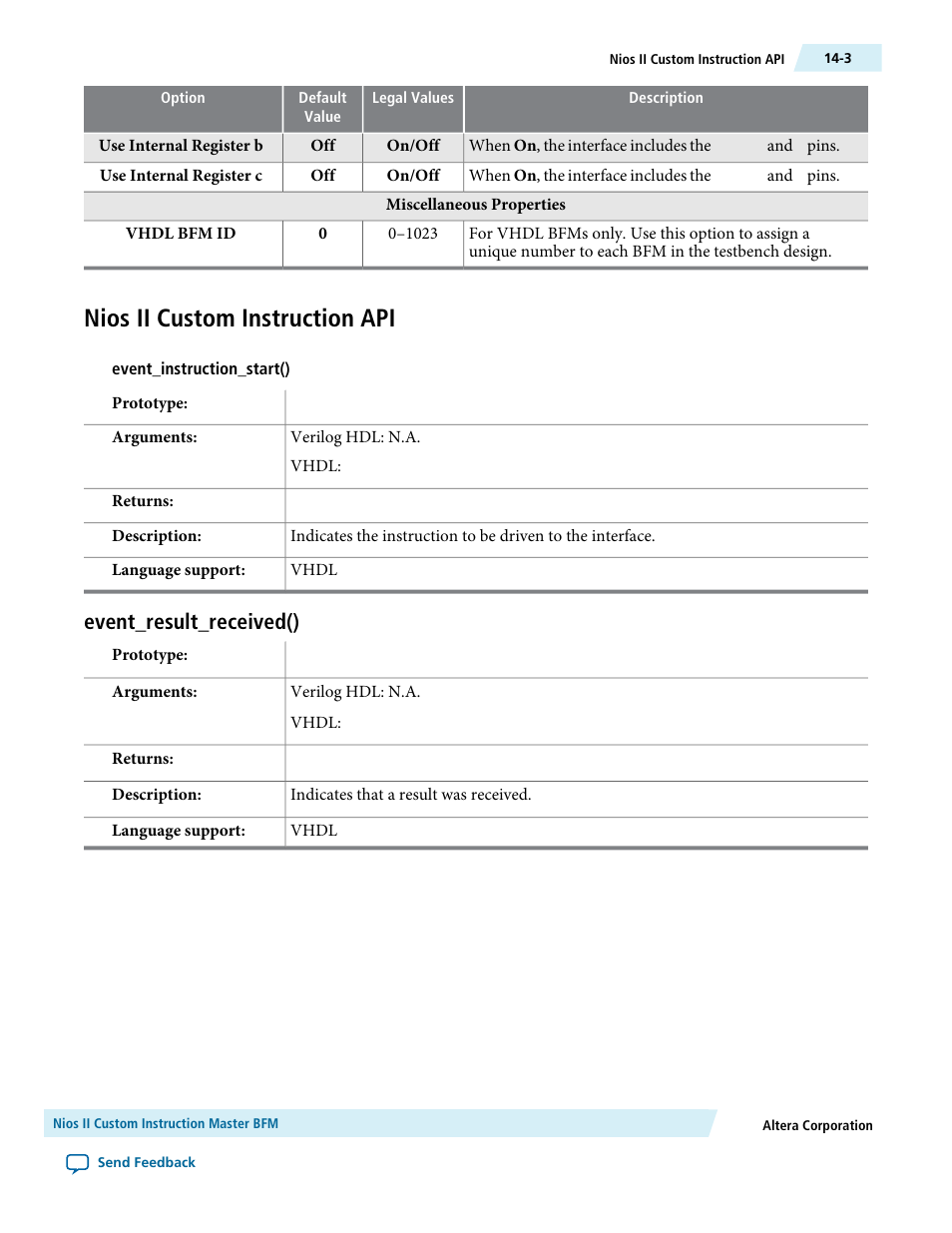 Nios ii custom instruction api, Event_result_received(), Nios ii custom instruction api -3 | Event_result_received() -3 | Altera Avalon Verification IP Suite User Manual | Page 178 / 224